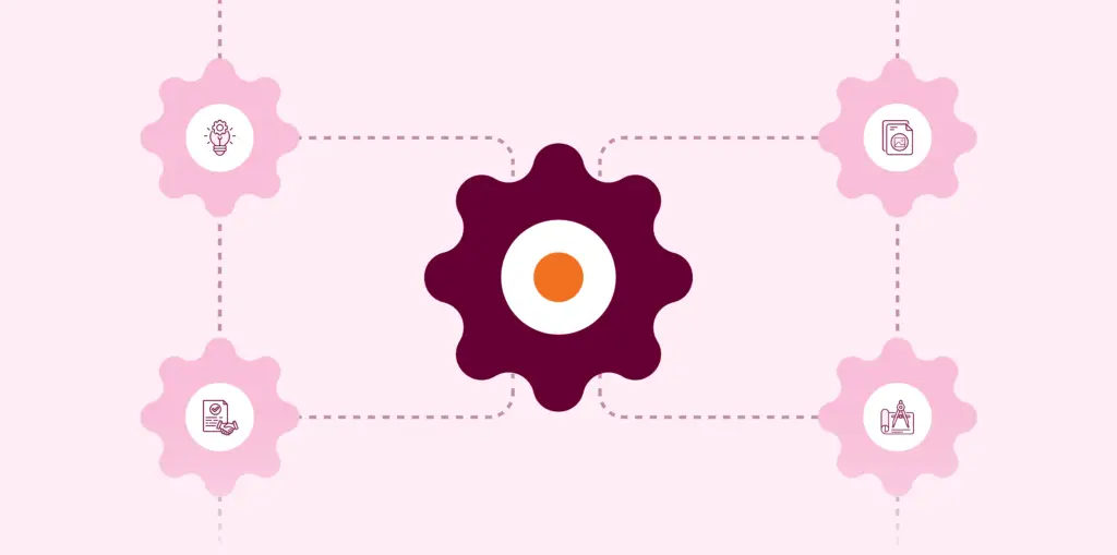 Exporta­tion auto­ma­tisée de projets avec Webhooks : un trans­fert de données effi­cace rendu facile - Symbol