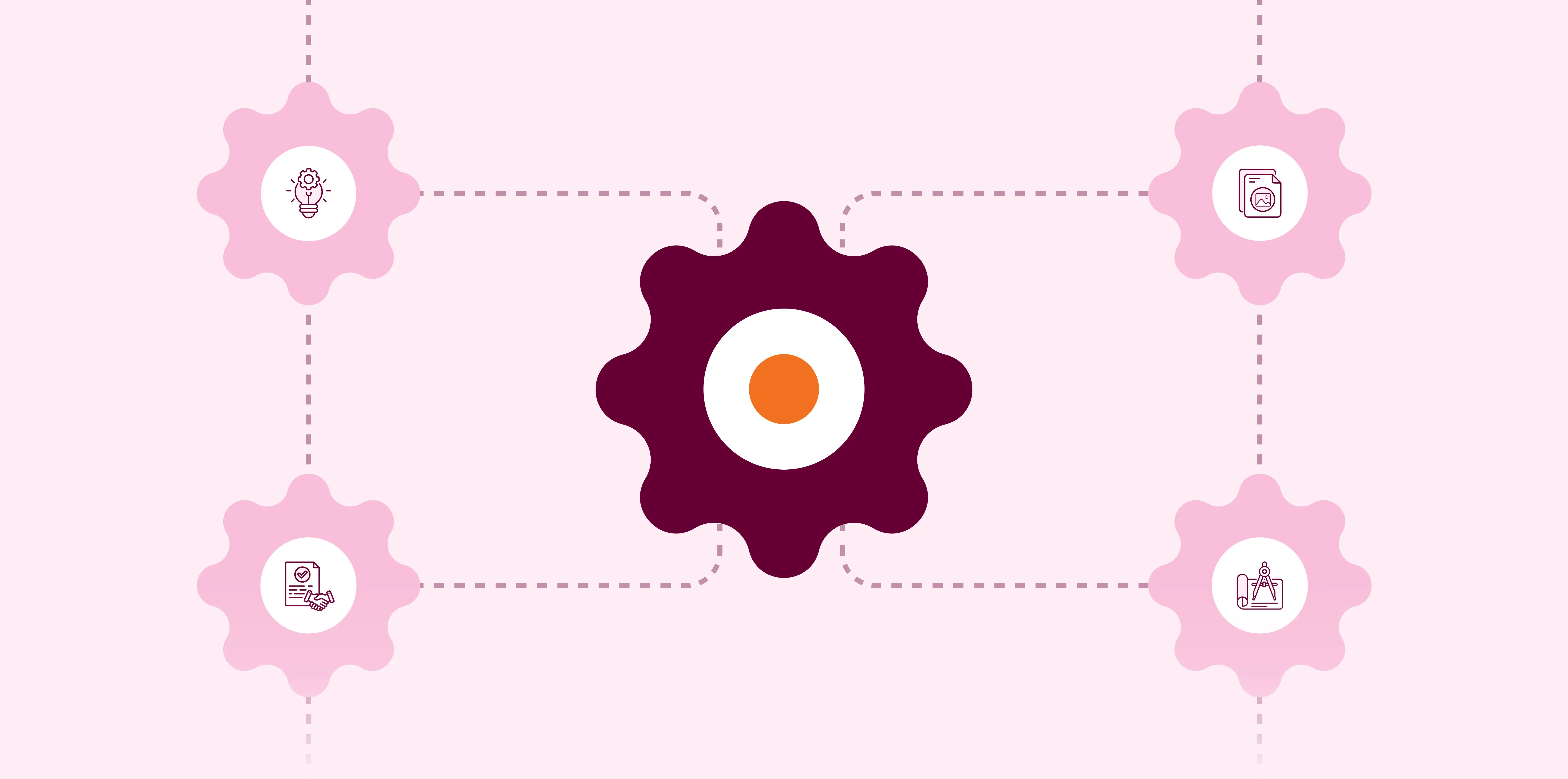 Auto­mated project export with webhooks: Effi­cient data transfer made easy